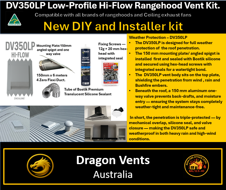DV350LP Low Profile Hi Flow Range Hood Roof Vent kit