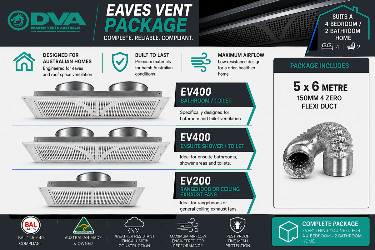 The Advantages of Eaves Venting – Smart Ventilation Without Roof Penetrations