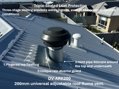 DV-ARK200BF 200 毫米高流量抽油烟机通风口 - 经认证可用于丛林火灾地区