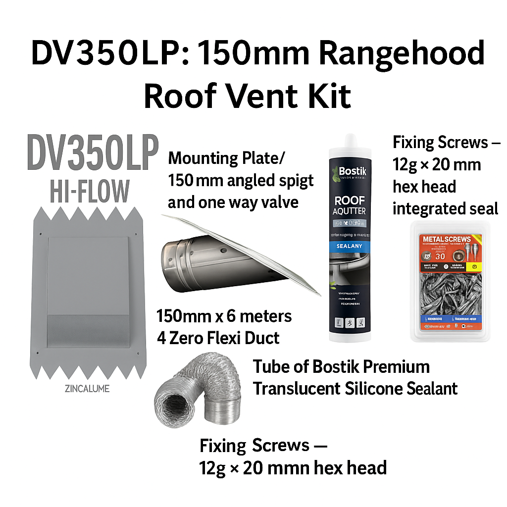 Rangehood roof vent kit: zincalume