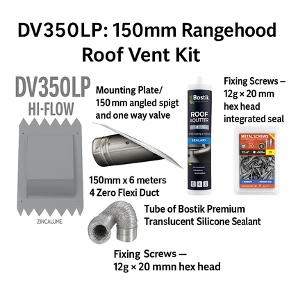 Rangehood roof vent kit: zincalume