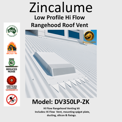 Rangehood roof vent kit: zincalume